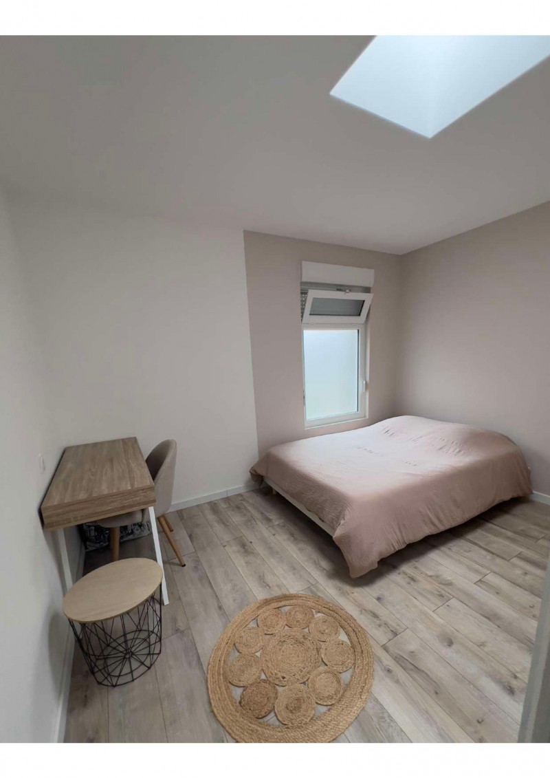 latest property